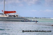 Duke Kahanamoku Challenge 2019 Photos Hilton Hawaiian Village Waikiki Beach Resort 191